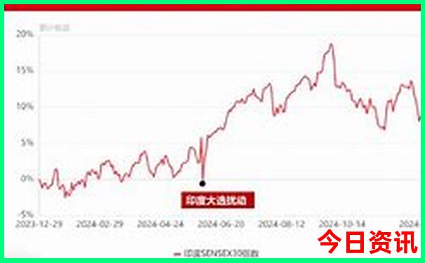 贵阳市周边自驾游景点推荐