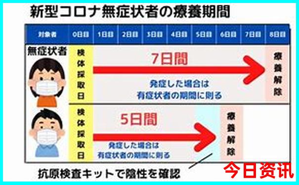 暑假去哪里旅游最合适
