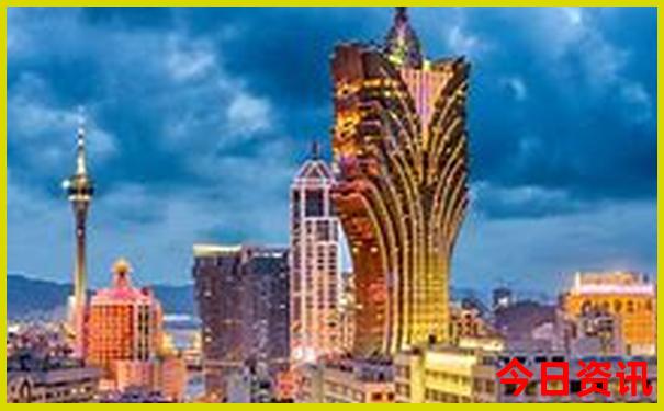 北京旅游景点分布图